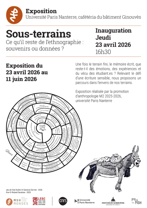 Exposition M2 anthropologie scaled e1776084718671